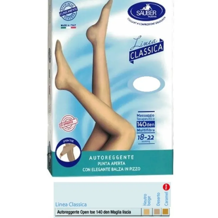 DESA PHARMA Srl Sauber 140 A/Regg.P/A Lis.Neu4 Clearance